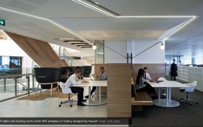 Open-plan offices: Greater productivity?